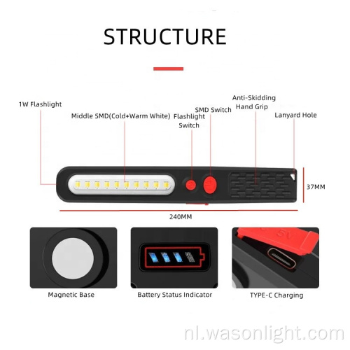 Wason nieuw ontwerp slanke ultrathin handheld draagbare draagbare zaklamp magnetische oplaadbare industriële werkplaats led fakkel verlichting